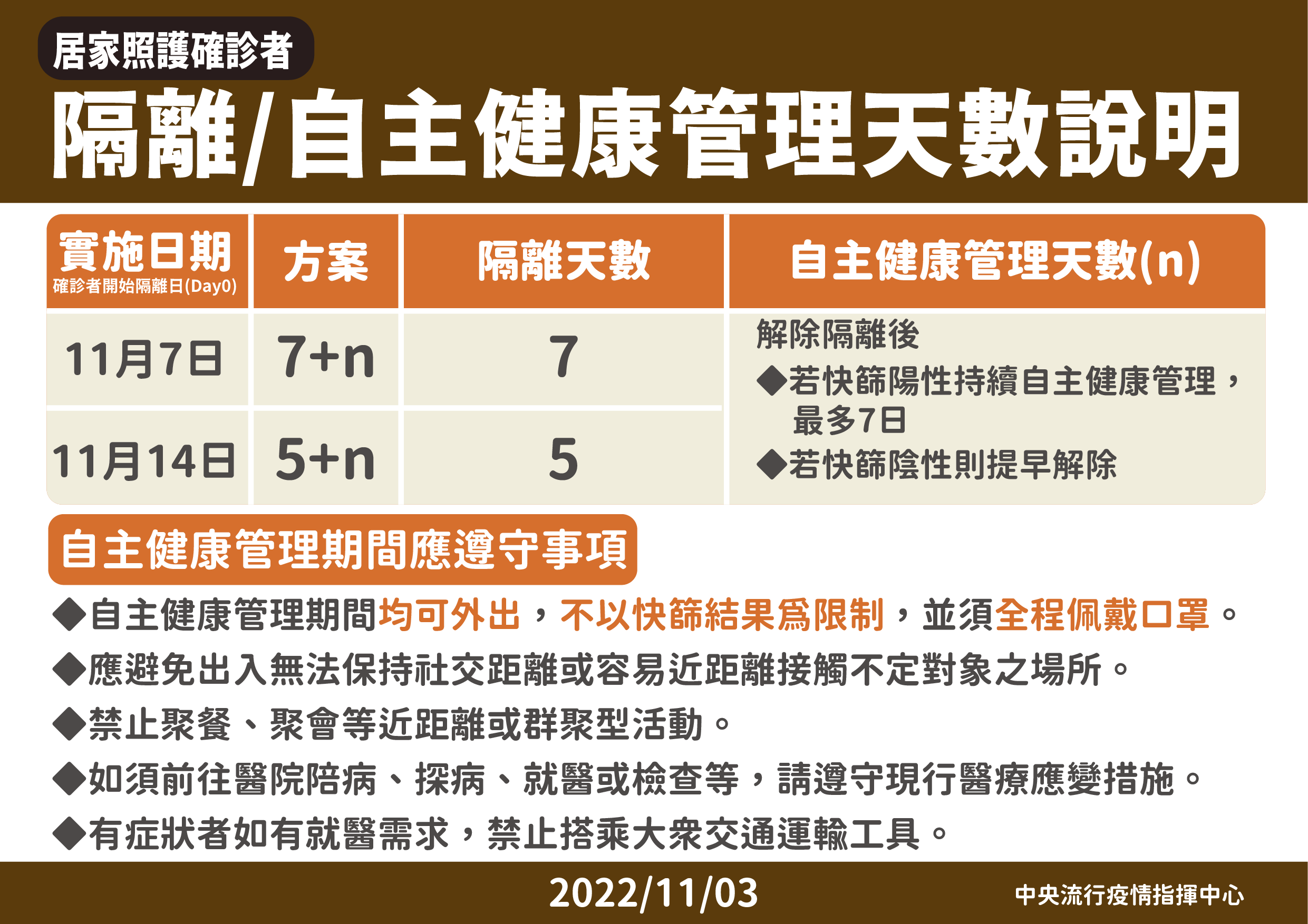 標題圖片